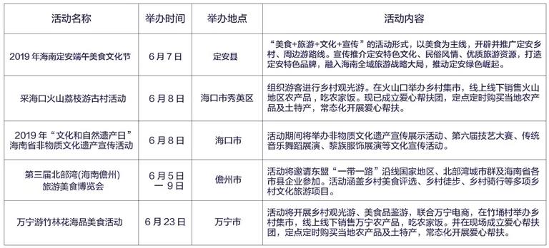 微信圖片_20190531090740