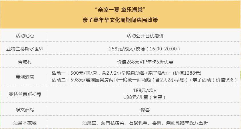 微信截圖_20190719100525