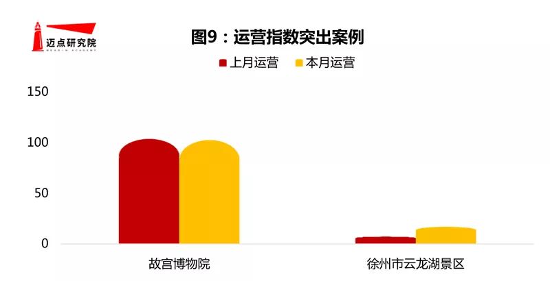 微信圖片_20190910113413