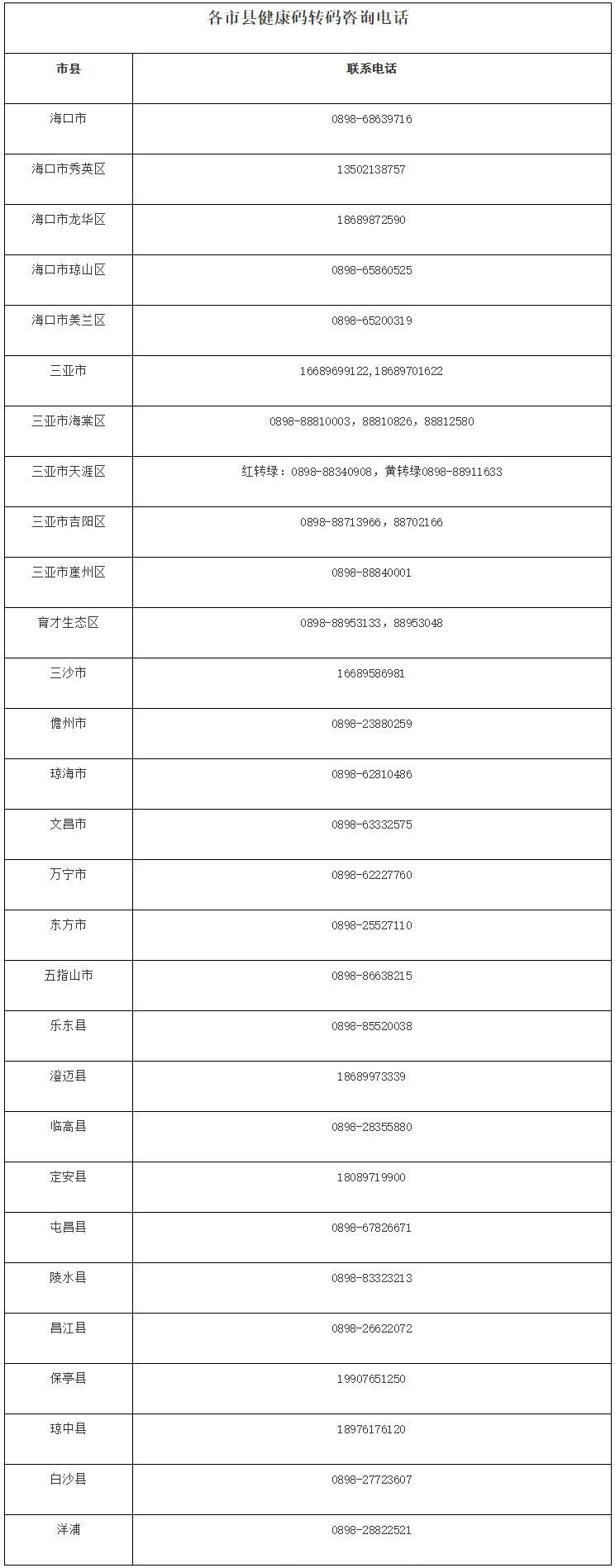 QQ截圖20200306091523